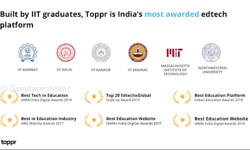 Byjus Tuition Centre - School Tuitions in Nagavara, Bangalore