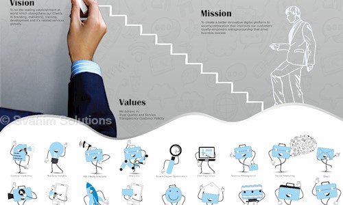 Svahim Solutions - Job Training in Udhna , Surat