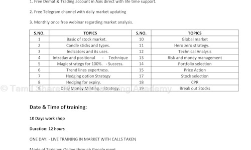 Tamil Share Market Learning Academy - Job Training in Chetpet, Chennai