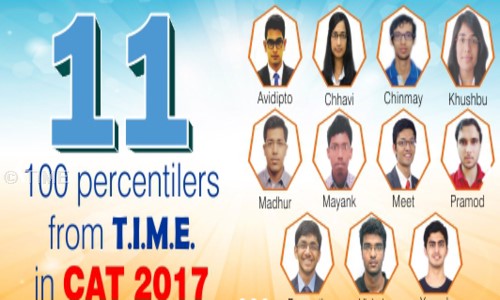 TIME - School Tuitions in Park Street, Kolkata