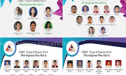 TOUGH2EASY EDUCATION - School Tuitions in Awadhpuri, Bhopal