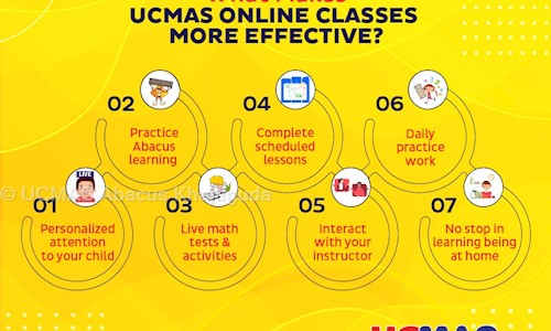 UCMAS Abacus Khajaguda - School Tuitions in Khajaguda, Hyderabad