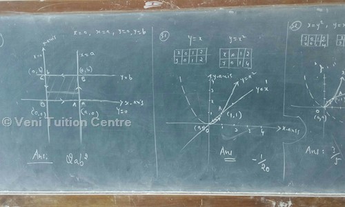Veni Tuition Centre and Home Tuition - School Tuitions in Perambur, Chennai