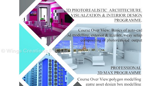 Wings Creations Pvt. Ltd. - Job Training in Rajaji Nagar, bangalore