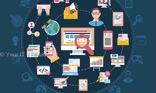 Your IT Recruitment - Placement Consultancies in Samrala Chowk, Ludhiana