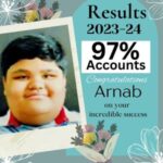 Dheeraj Malhotra Commerce Classes image