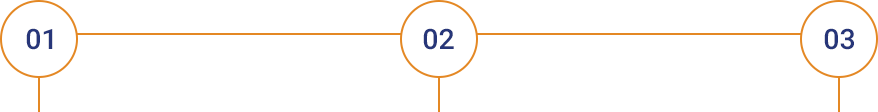 Packing Process of Hariyana Logistics