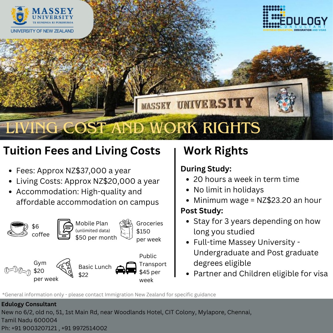 Student Visa Approvals of Edulogy Consultant 