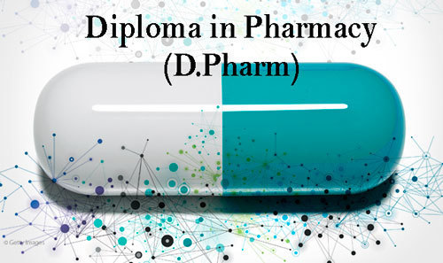 Course Overview Slides of Synopsis Educare - Distance B.Ed/D.Ed/B.P.Ed/LL.B Course in Kolkata