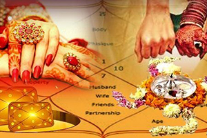 none of the provided tags match of OSSARC ASTROLOGY & VASTU
