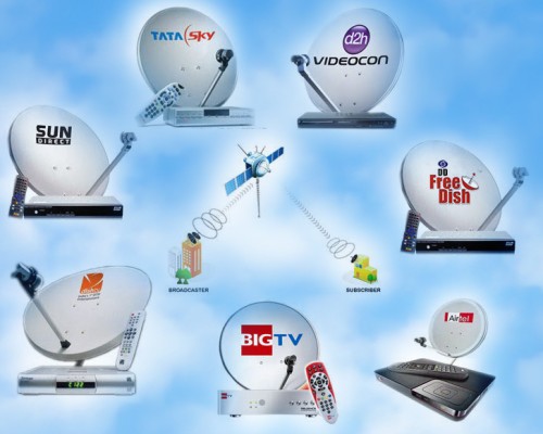 satellite TV providers of Dasaramoni Narsimha
