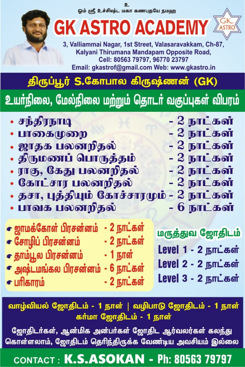 Trainers of GK Astro Academy