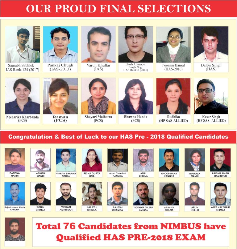 Success Stories Wall of Nimbus Academy for IAS