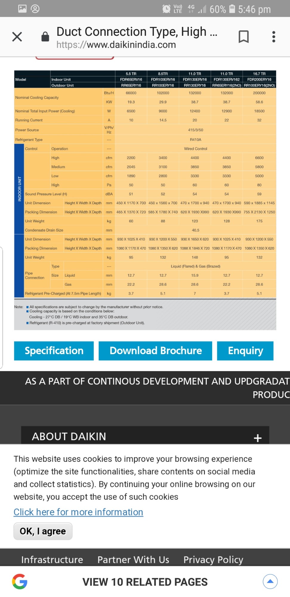 VRF Systems of Sapphire (India) Appliances
