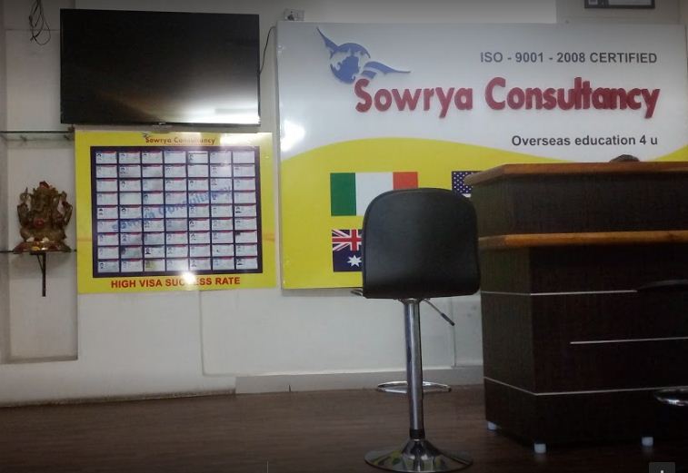 Reception Area of Sowrya Consultancy Private Limited