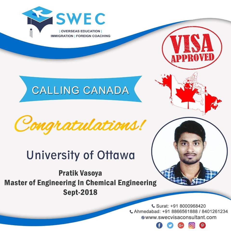 Student Visa Approvals of SWEC Visa and Education Consultants |