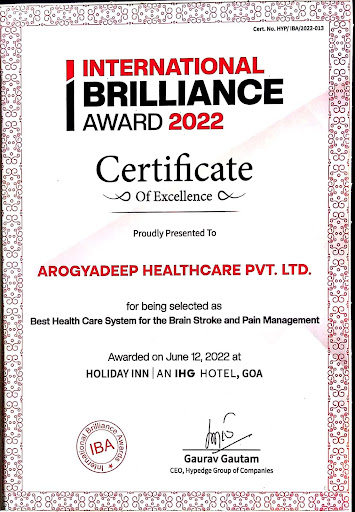 Arogydeep Yoga-Naturopathy Center image