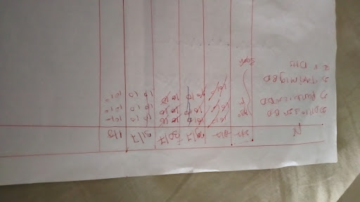 saibaba hospital beed. image