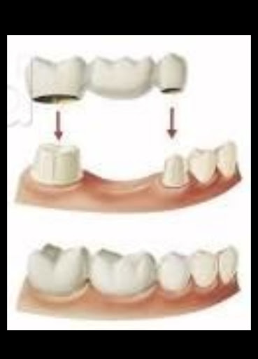 New Gujarat Hi Tech Dental Hospital image
