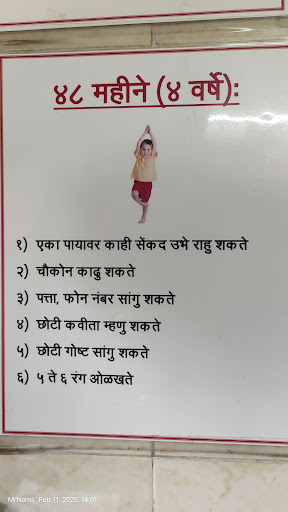 Mankar Hospital image