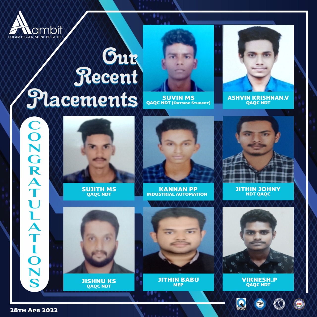 Alumni Success Stories of Ambit Automation