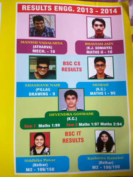 Toppers’ Recognition of CSGT (CHETAN SIR'S GROUP TUITIONS)