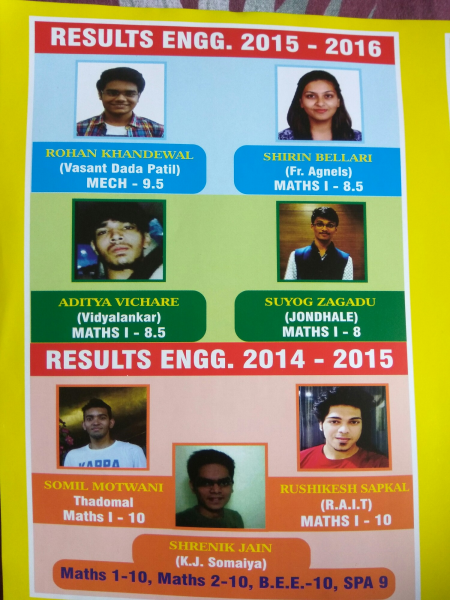 Results Notice Board of CSGT (CHETAN SIR'S GROUP TUITIONS)