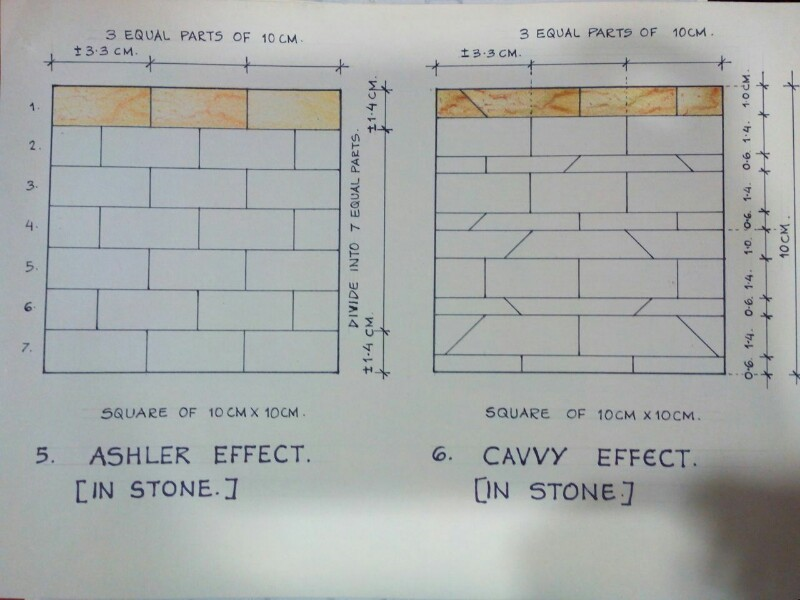 Swayam Art Academy image