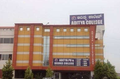 Aditya Group of Institutions image