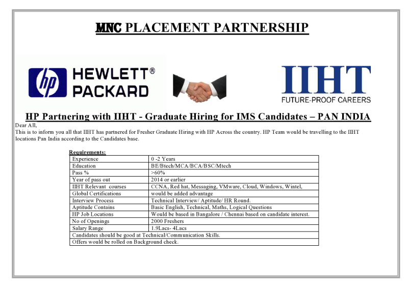 Placement Support Desk of IIHT Vadapalani
