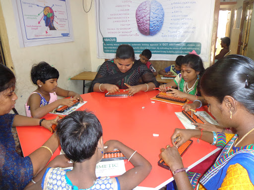 Tutor Teaching Classes of Abacus Home