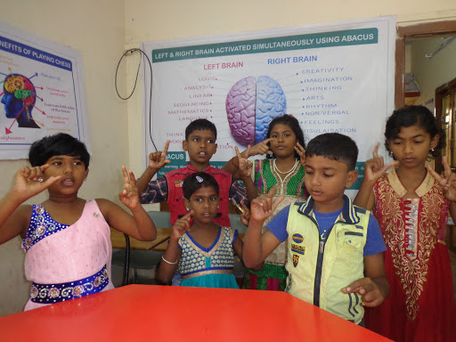 Tutor Teaching Classes of Abacus Home