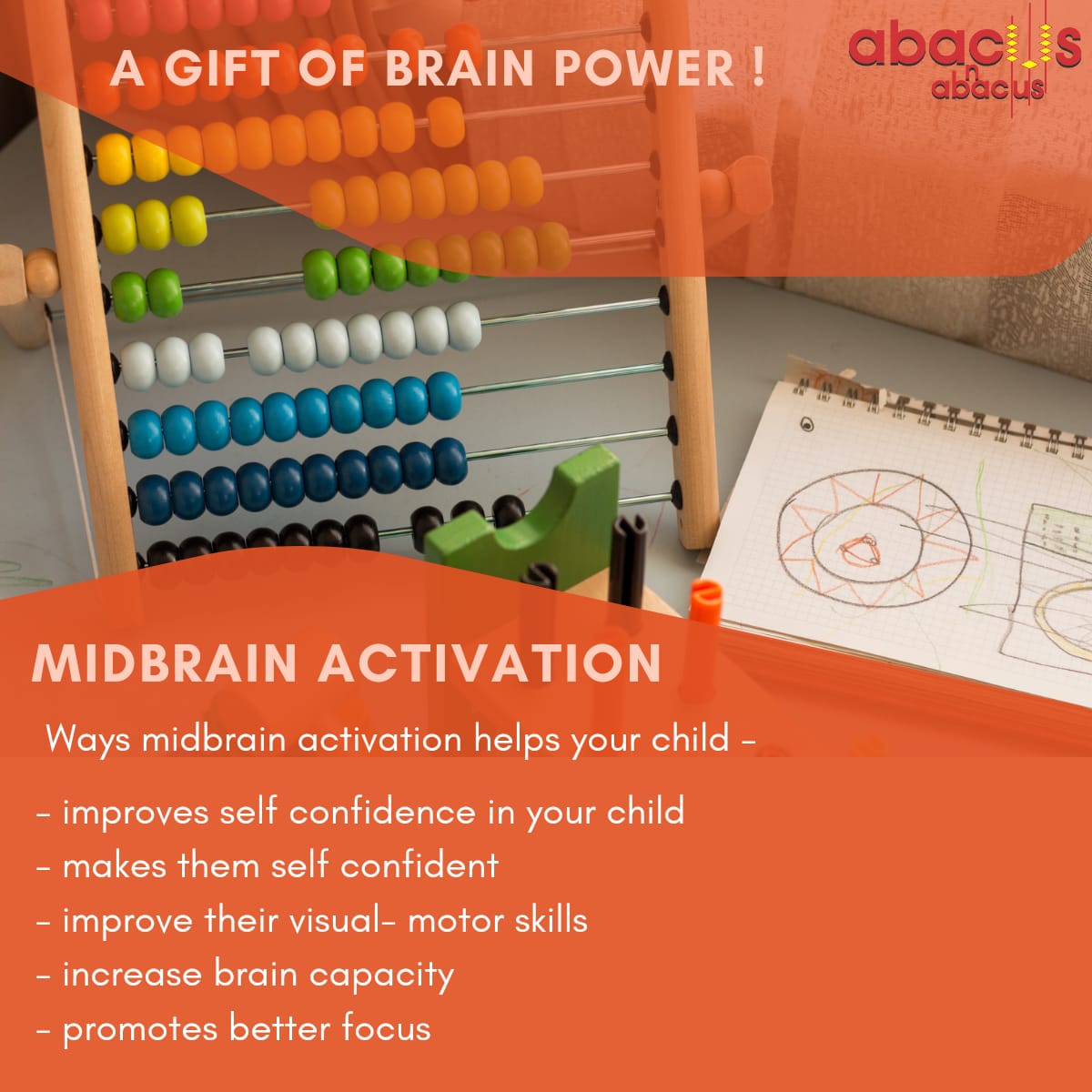 Interactive Classrooms of Abacus n Abacus