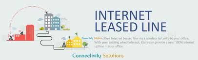 internet of Acme Communications & Networking