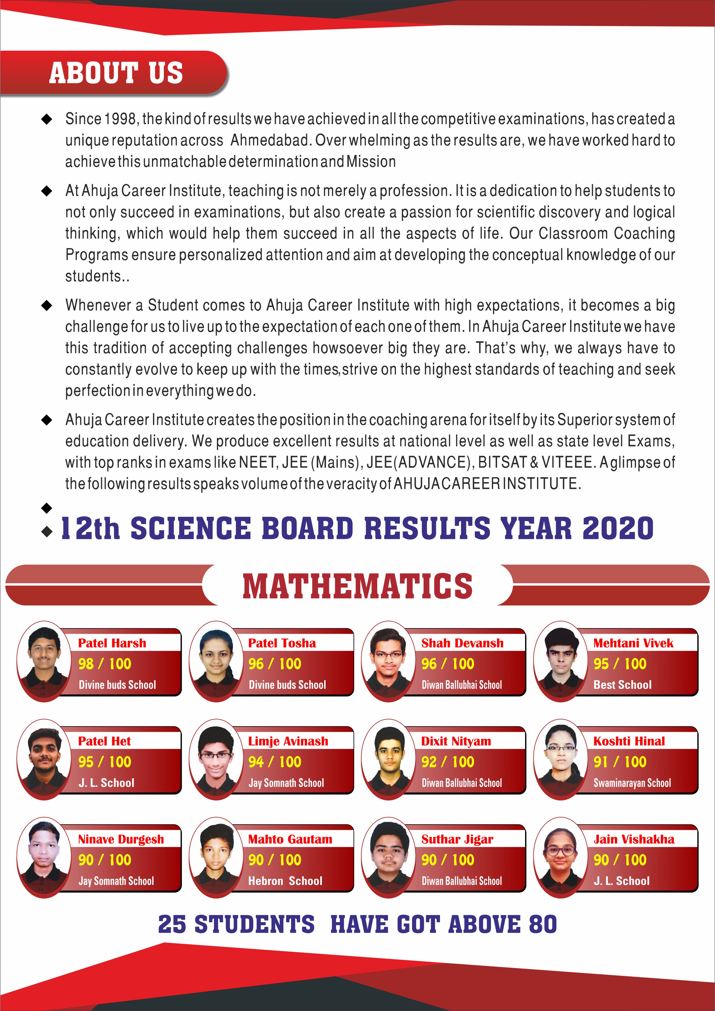 Achievements of Ahuja Career Institute