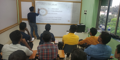 Tutor Teaching Classes of AIMS Classes