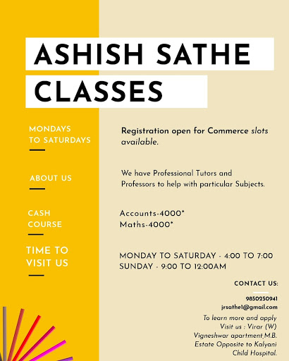 Tutors/Faculty of Ashish Sathe Classes