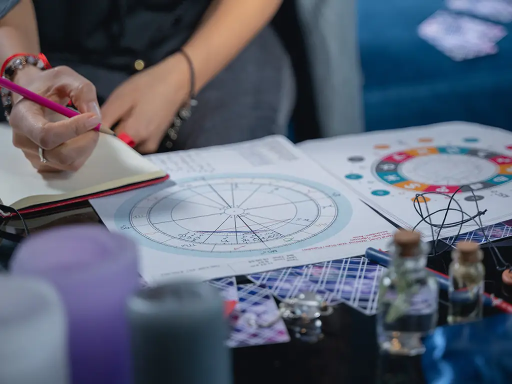 Birth Chart of Astrologer Aacharya Gaur- Love Problem Solution Expert