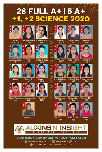 Achievements & Academic Awards of Auxins N' Insight Academy