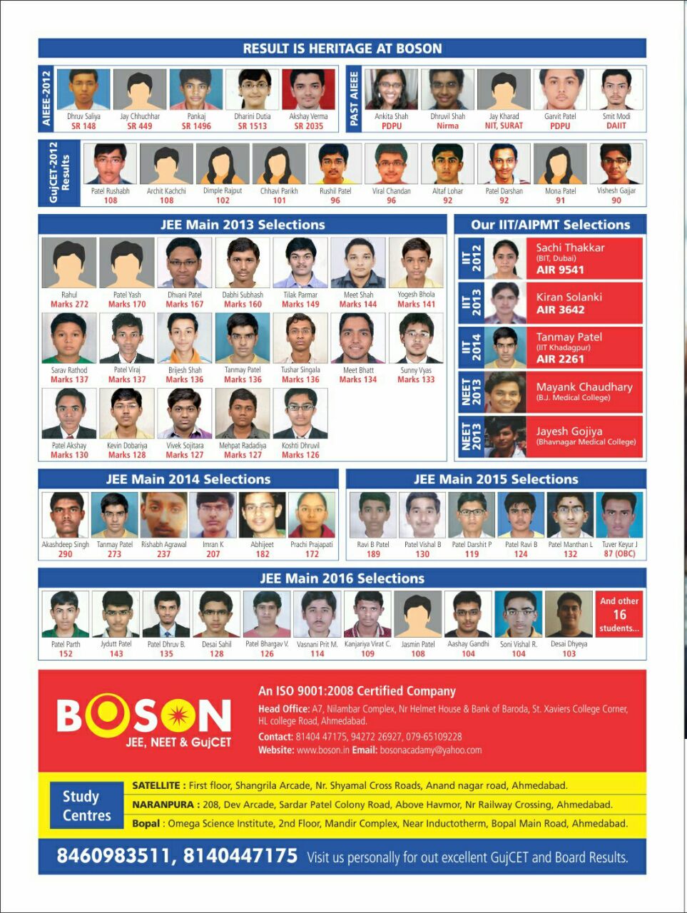 Achievements of BOSON PHYSICS With Pranav