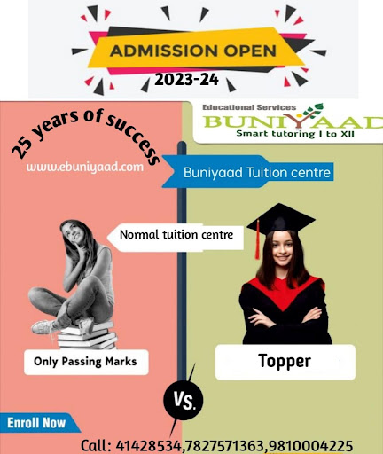 Tutors of Buniyaad Tuition Centre