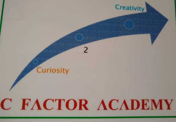 Success Stories Wall of C Factor Academy