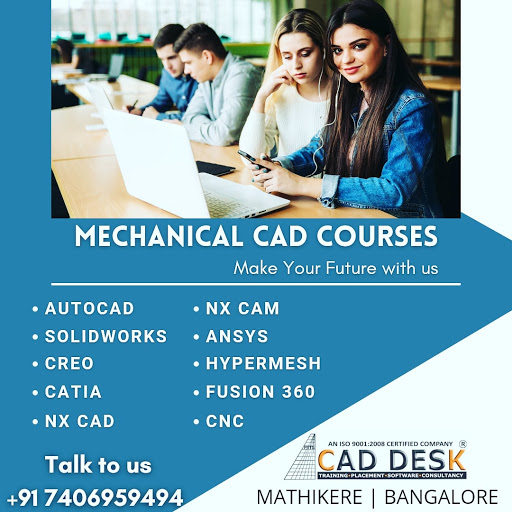 Demo Classes of Cad Desk