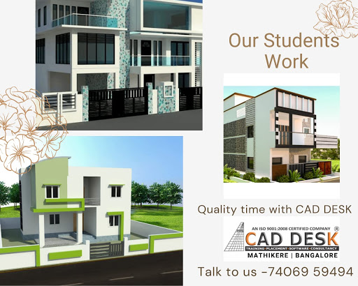 Achievements of Cad Desk