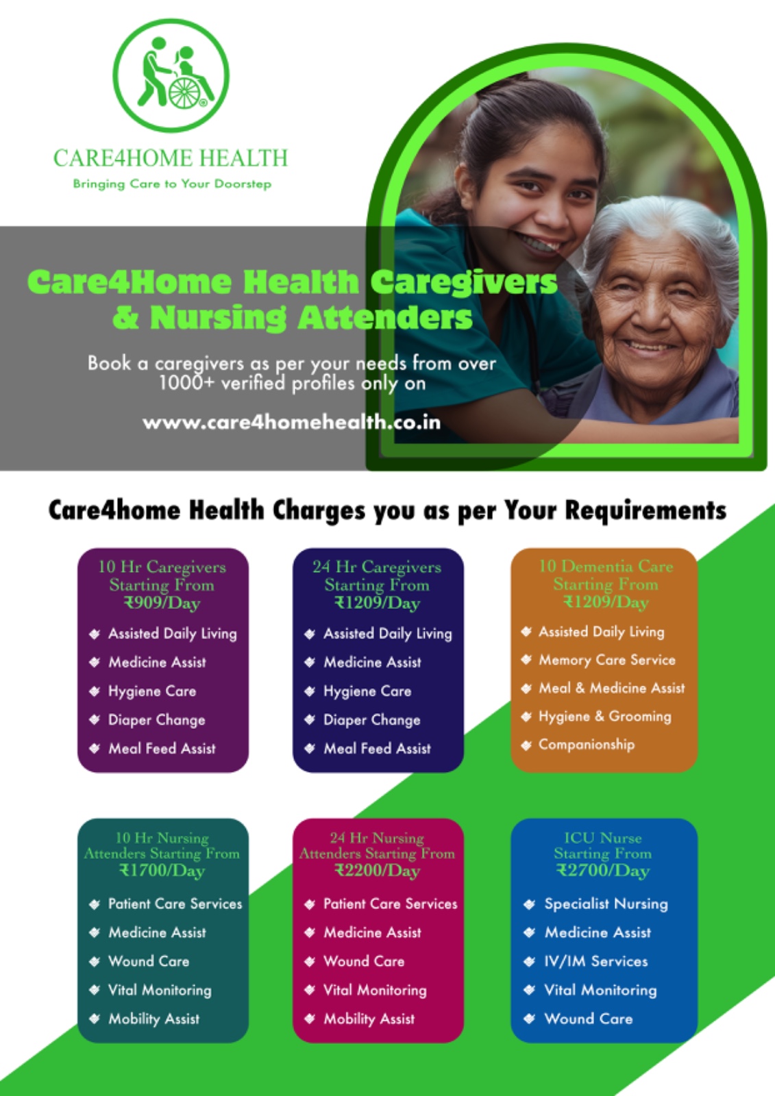 CARE4HOME HEALTH image