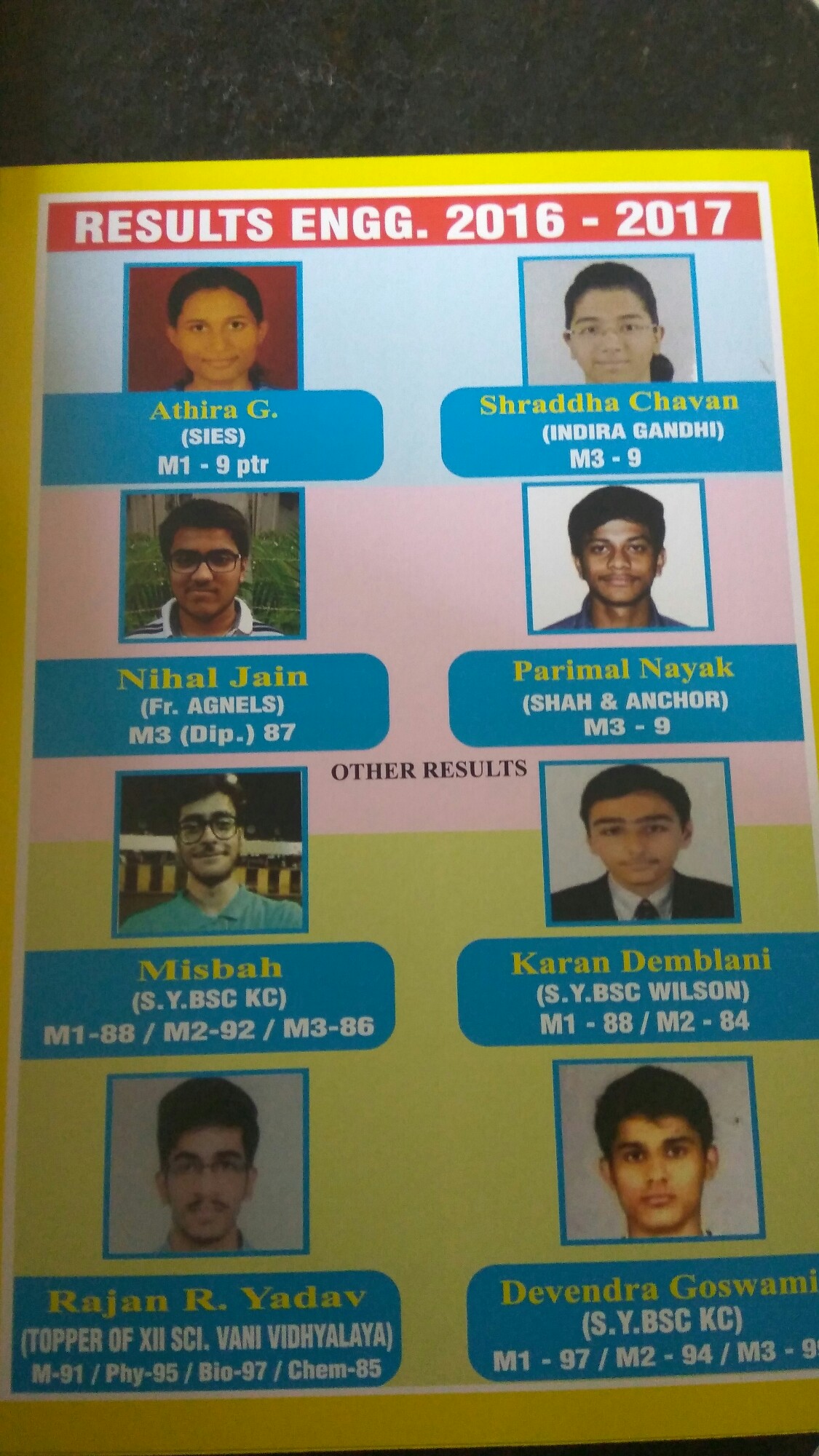 Results Notice Board – Celebrating Academic Milestones of CSGT (CHETAN SIR'S GROUP TUITIONS)