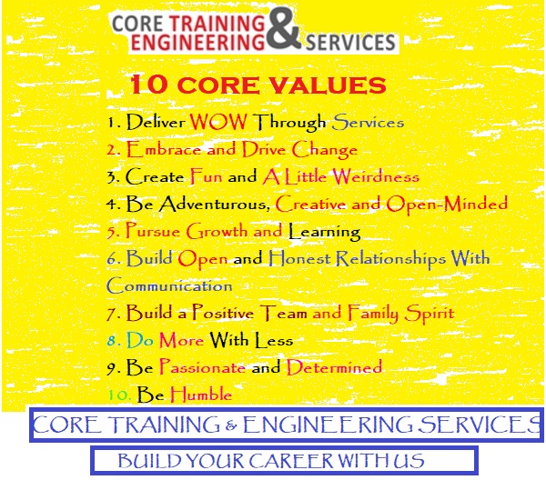 Skill Workshops of Core Training & Engineering Services