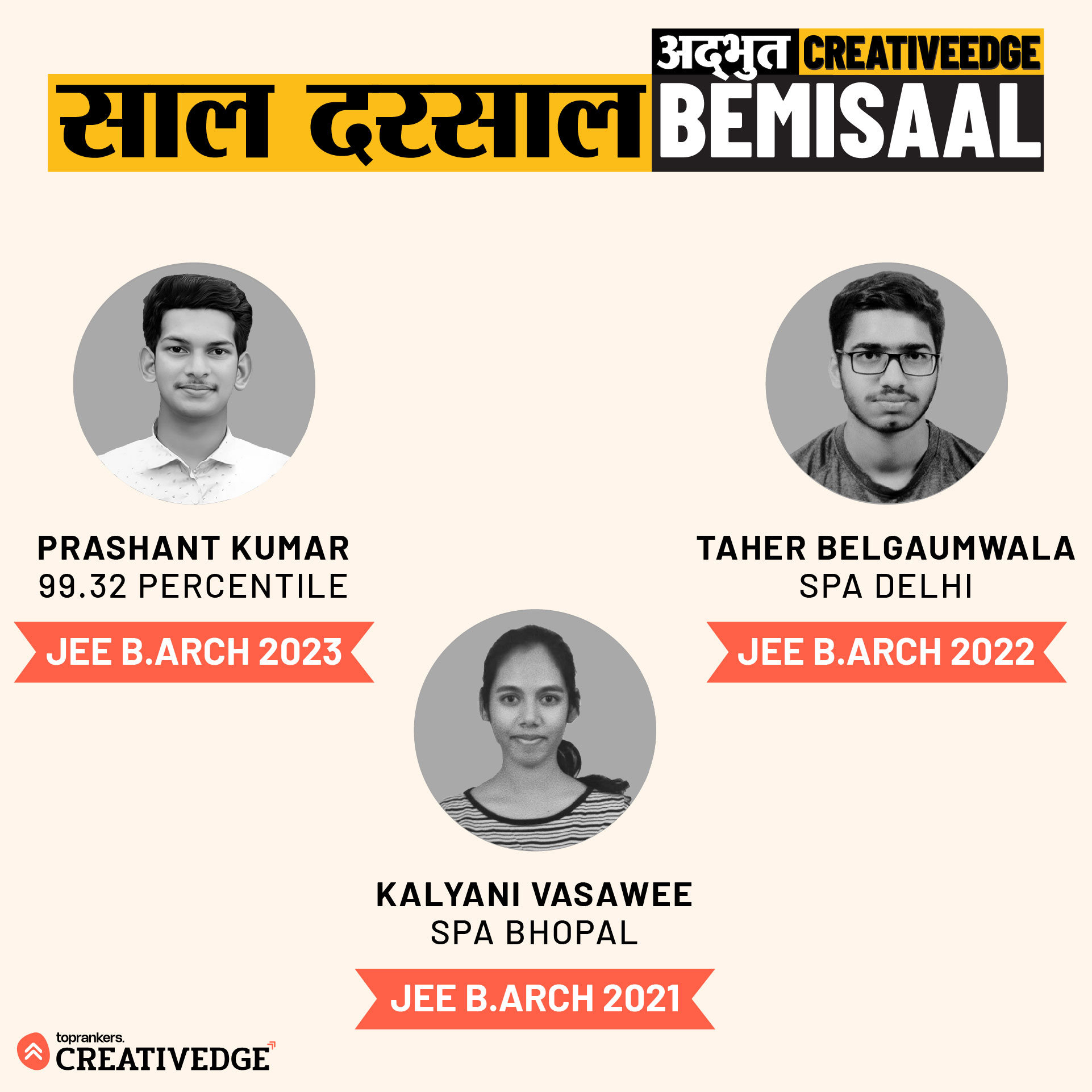 Achievements & Academic Awards of Creative Edge By Toprankers