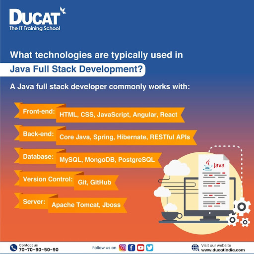 Skill Workshops of Ducatindia.com