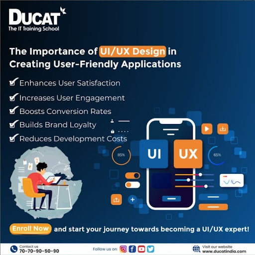 Skill Workshops of Ducatindia.com